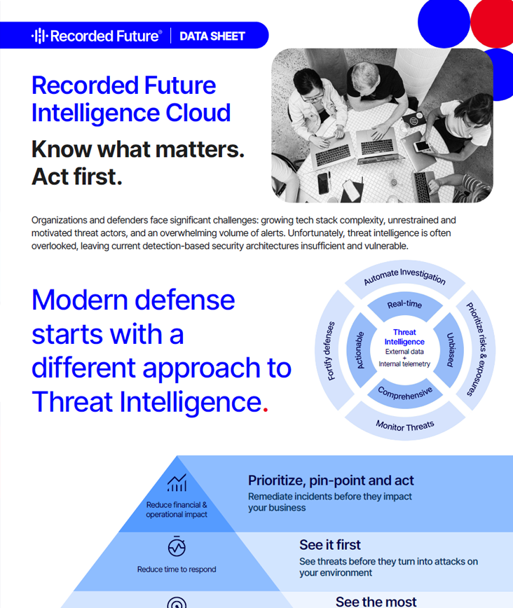 Recorded Future Intellegance