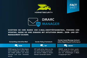 DMARC Manager