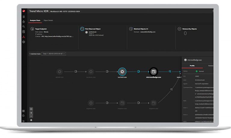 Trend Micro XDR dashboard