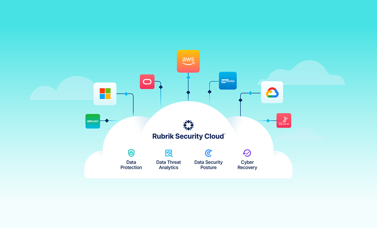 rubrik techstack