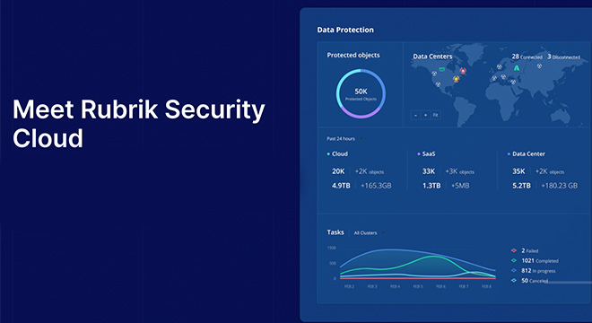 rubrik security cloud