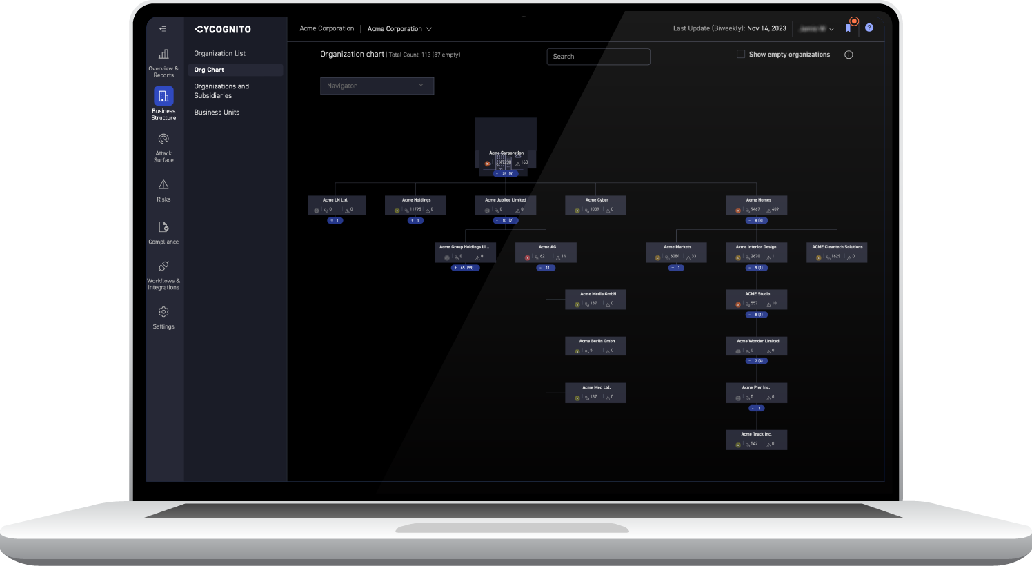 cycognito asm aptop