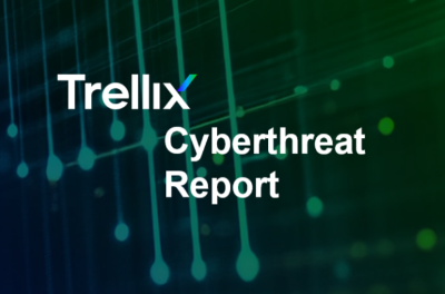 cyber report trellix