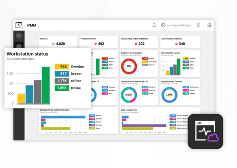 N-able Information Security solution