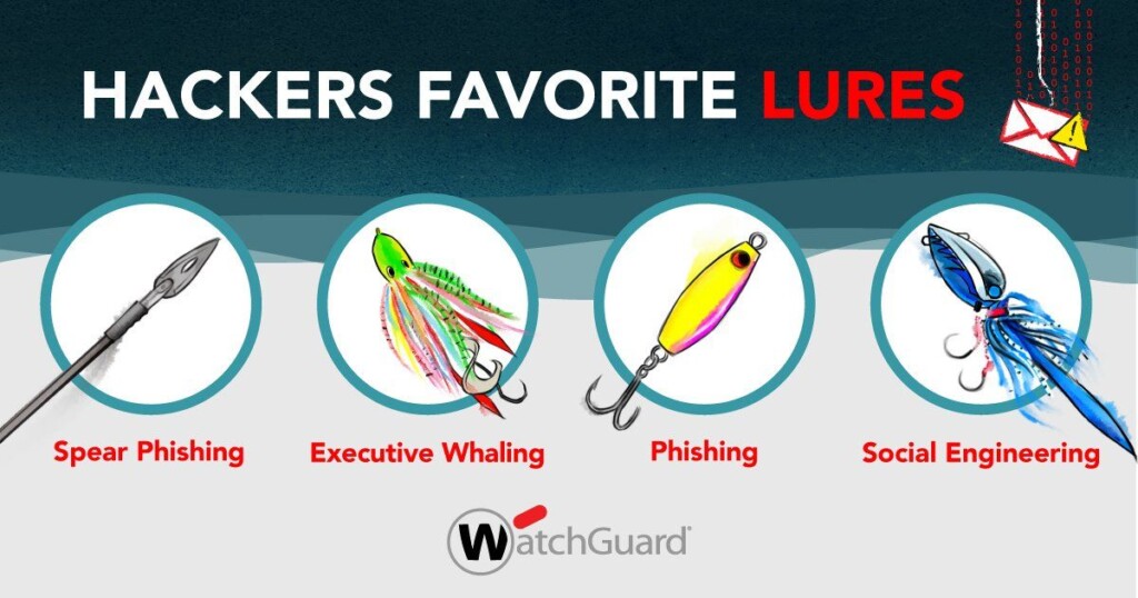phishing