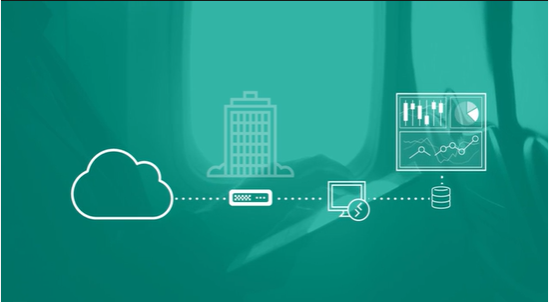 sonicwall