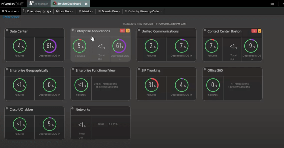 netscout ngenius