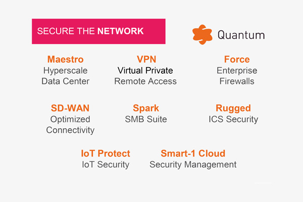 Infinity Plattform Network