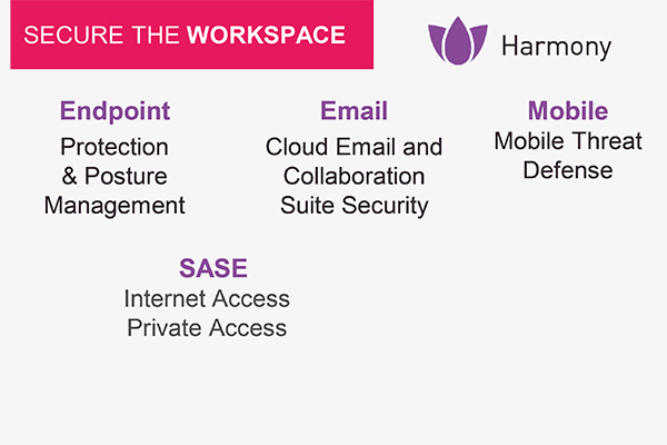 Infinity Plattform Workspace