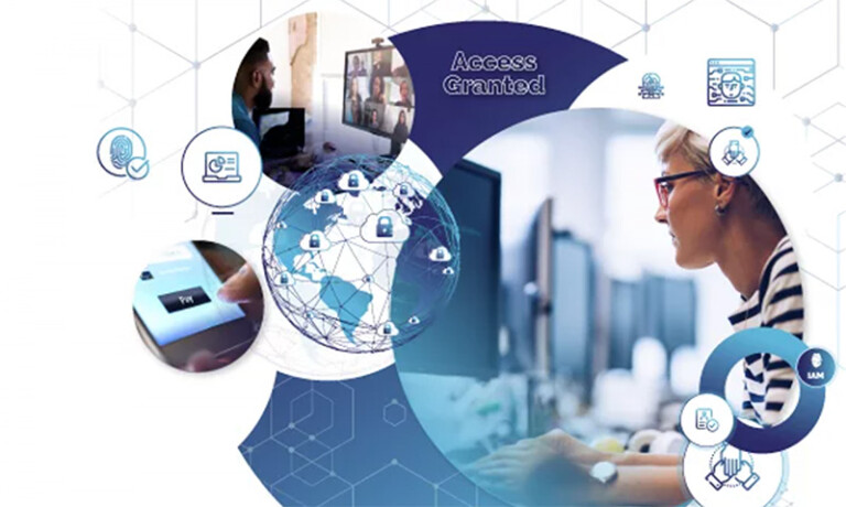 Identity and Access Management (IAM)