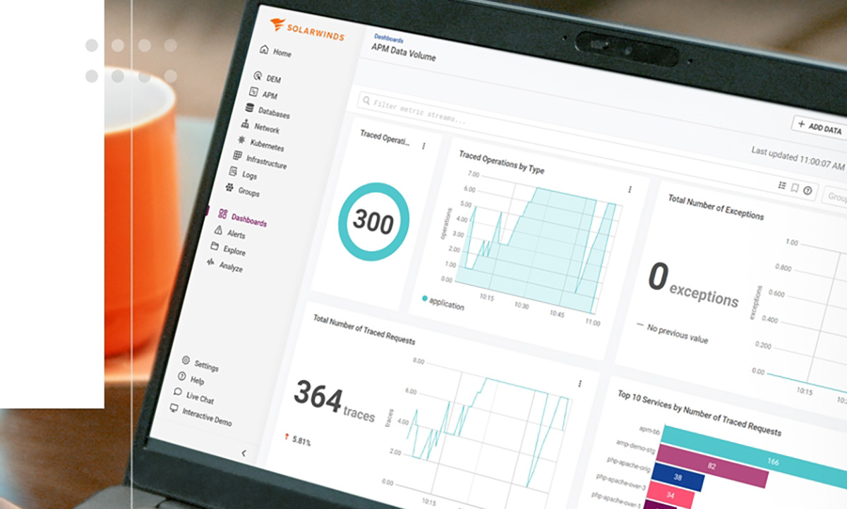 solarwind dashboard