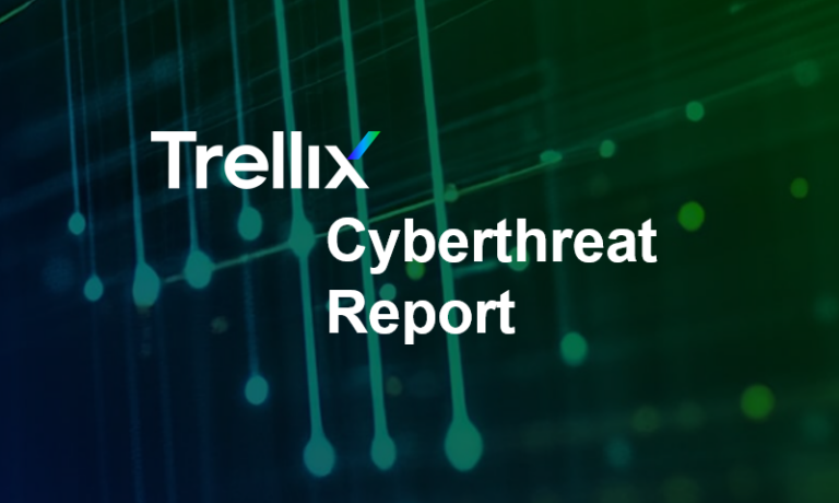 Trellix Cyberthreat Report