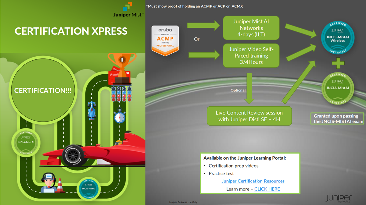 JuniperMistAI certifiering Xpress