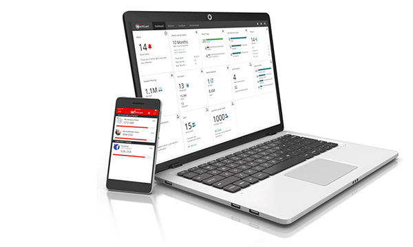 Watchguard MFA