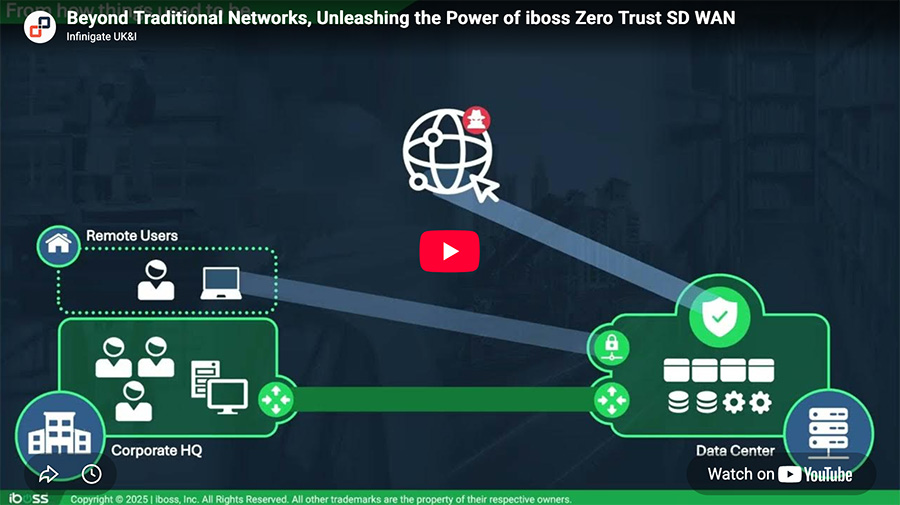 Beyond Traditional Networks, Unleashing the Power of iboss Zero Trust SD WAN