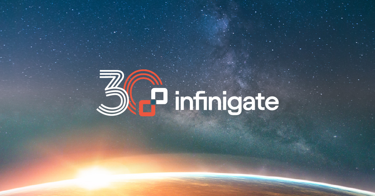 Infinigate 30 Years timeline featured