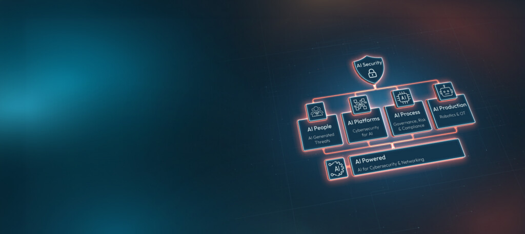 ai security pillars banner